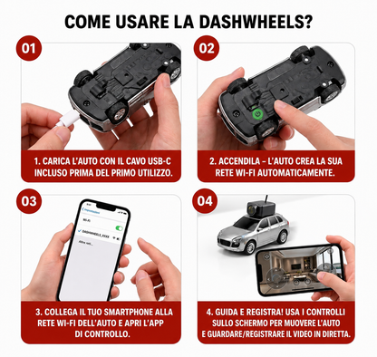 Mini Auto RC con Camera FPV